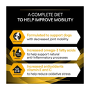 Black background with white text 'A complete diet to help improve mobility' below are white sections with yellow titles and black text 'Formulated to support dogs with decreased joint mobility, Increased omega-3 fatty acids to help support natural anti-inflammatory processes, Increased antioxidants vitamin E and C to help reduce oxidative stress'. 