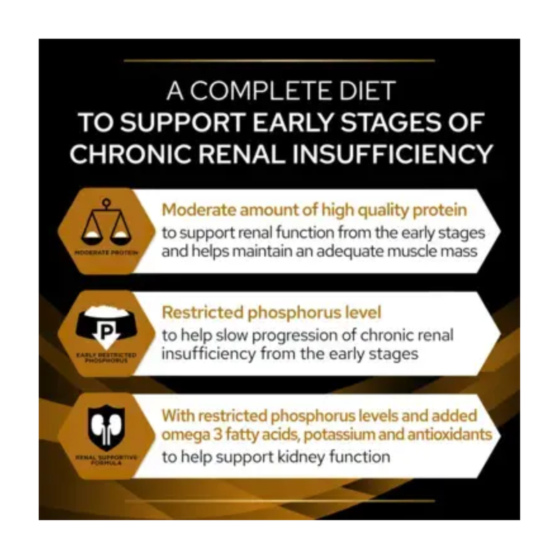 Insufficiency' below are white sections with orange titles and black text 'Moderate amount of high quality protein - to support renal function from the early stages and helps maintain an adequate muscle mass, Restricted phosphorus level - to help slow progression of chronic renal insufficiency from the early stages, With restricted phosphorus levels & added omega 3 fatty acids, potassium and antioxidants to help support kidney func' 