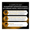 Black background with white text 'to support advanced stages of chronic Renal Insufficiency' below are white sections with orange titles and black text 'Restricted but high quality proteins - to help minimise loss of muscle & toxin formation & restricted phosphorus to help slow the progression of chronic renal insufficiency, Increased levels of omega 3 fatty acids - with EPA and DHA to help support kidneys in the advanced stages of renal insufficiency, Great taste - to satisfy cats with reduced appetite.' 