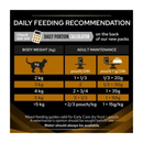 Proplan NF Renal Function Early Care wet cat food feeding guide. 