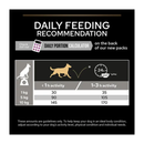 Proplan Mini/Small 9yrs+ dry food Feeding Guide.