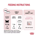 Royal Canin Mother & Babycat for cats feeding guide. 