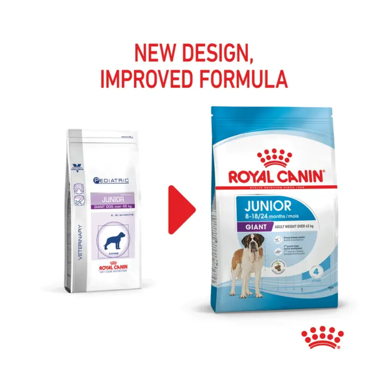 White background with a picture of the old style of Royal Canin Giant Junior dry food, with new design also shown. 