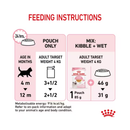 Royal Canin Kitten chunks in jelly feeding guide. 