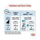 Royal Canin Maxi Puppy feeding guide. 