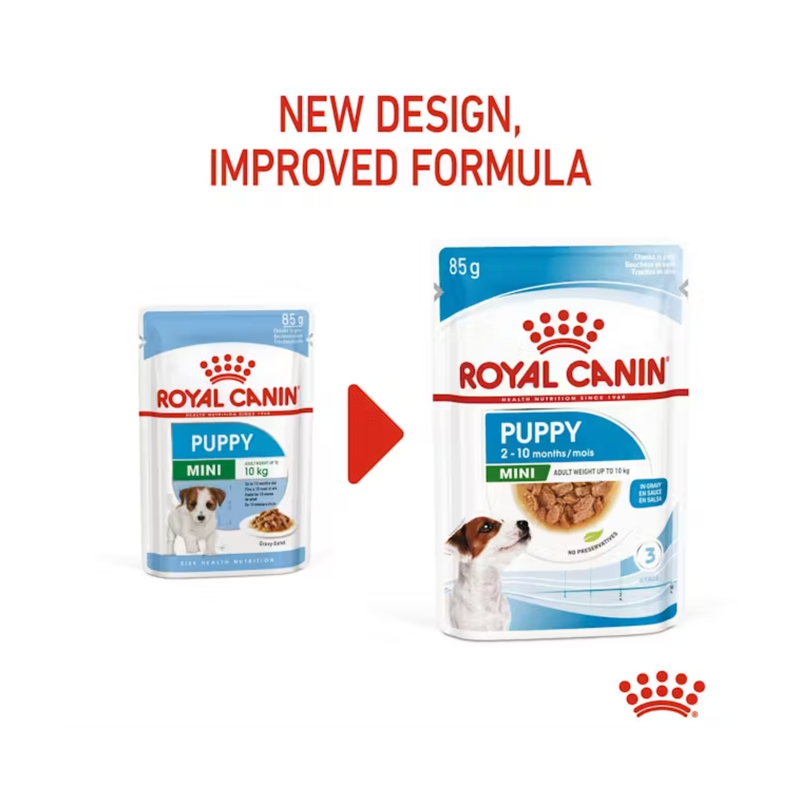 White background with a picture of the old style of Royal Canin Mini Puppy in gravy wet food, with new design also shown. 