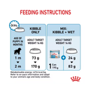 Royal Canin Starter Mother & Babydog dry food for Medium dogs feeding guide.