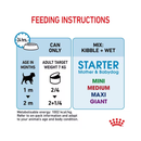 Royal Canin Mother & Babydog Mousse for dogs feeding guide. 