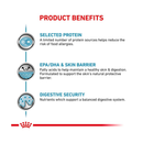 White background with text 'Product Benefits' below details the benefits of Royal Canin Sensitivity Control. 'Selected Protein- A limited number of protein sources helps reduce the risk of food allergies, EPA/DHA & Skin Barrier - Fatty acids to help maintain a healthy skin & digestion. Formulated to support the skin's natural protective barrier. Digestive Security - Nutrients which support a balanced digestive system.' 
