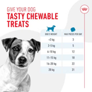 Royal Canin Training Treats for dogs feeding guide with a Jack Russell terrier pictured to the side of the feeding guide. Title in red text reads 'Give your dog tasty chewable treats'. 