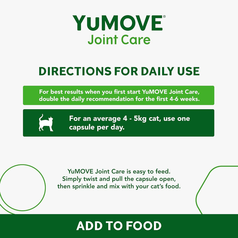 YuMOVE Joint Care for Cats usage infographic