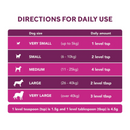 White background with blue text in sections, 'Directions for Daily Use' below is a detailed guide of dog dosage based on the dog's weight. Additional text reads: 1 level teaspoon (tsp) is 1.5g and 1 level tablespoon (tbsp) is 4.5g.' 