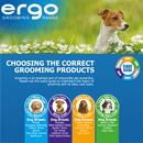 A Jack Russell terrier is pictured in a field with white flowers, below is a blue segment with white text 'Choosing the correct grooming products', 'Grooming is an essential part of responsible pet ownership. Please use this guide to understand the theory of grooming and six basic coat types.' Below is a guide of dog breeds and whether brush or comb is suitable for the dog's coat. 