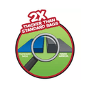 White background with an illustration demonstrating the thickness of the Hand Armour Poo bags. Above the illustration is text '2x thicker than standard bags'. 