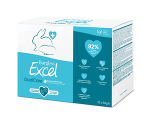 White background with a blue and white box of Burgess Excel DualCare feed for Rabbits and Guinea Pigs. Box text says 'Feed as critical care for Rabbits and Guinea Pigs.'