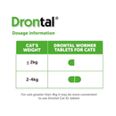 Drontal dosage information chart for cats on a white background
