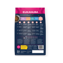 Eukanuba Caring Small Senior Dry Food Chicken back on white background