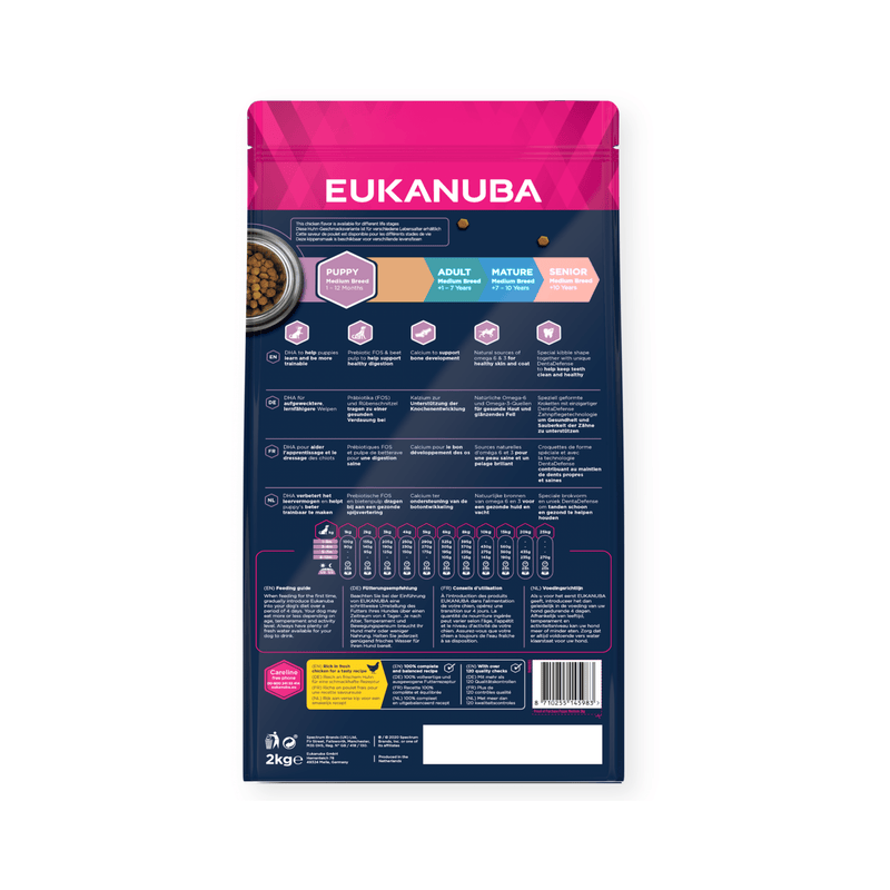 Eukanuba Growing Medium Puppy Dry Dog Food Fresh Chicken back on white background