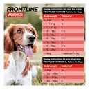 Frontline Tablet Table