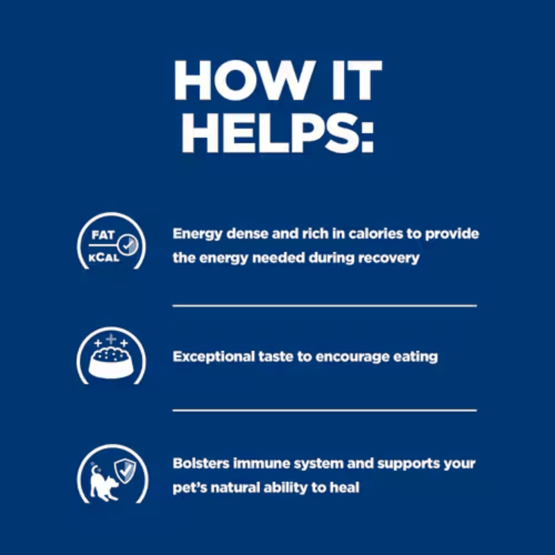 Blue background with white text stating 'Energy dense and rich in calories to provide the energy needed during recovery, Exceptional taste to encourage eating, Bolsters immune system and supports your pet's natural ability to heal.' 