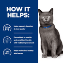 Picture of an adult grey cat pictured next to a blue section with white text stating 'How it helps: Helps support digestion & stool quality, Formulated to nourish and condition the skin with visible improvement, Helps promote a healthy skin barrier.'