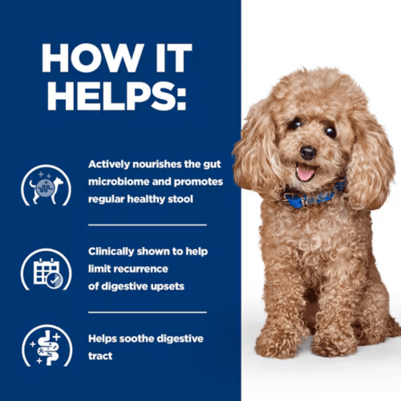 Picture of a brown adult toy poodle-type dog pictured next to a blue section with white text stating 'How it helps: Actively nourishes the gut microbiome and promotes regular healthy stool, Clinically shown to help limit recurrence of digestive upsets, Helps soothe digestive tract.' 