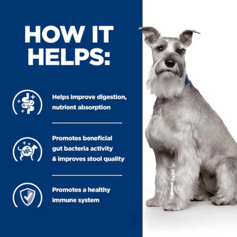 Picture of an adult Schnauzer dog pictured next to a blue section with white text stating 'How it helps: Helps improve digestion, nutrient absorption, Promotes beneficial gut bacteria activity & improves stool quality, Promotes a healthy immune system.' 