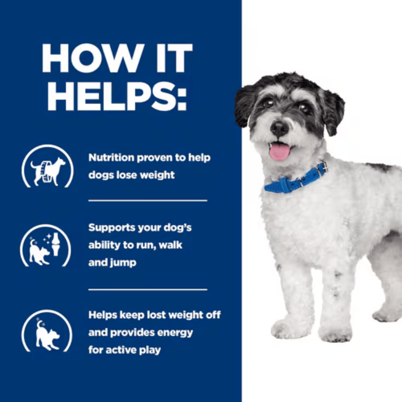 Picture of an adult black and white terrier dog pictured next to a blue section with white text stating 'How it helps: Nutrition proven to help dogs lose weight, Supports your dog's ability to run, walk and jump, Helps keep lost weight off and provides energy for active play.' 