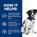 Picture of an adult black and white dog pictured next to a blue section with white text stating 'How it helps: Helps promote a calming effect, supports healthy digestion & improves stool quality, Promotes activity of beneficial gut bacteria & calms the GI tract, Long term feeding helps support a healthy immune system.'