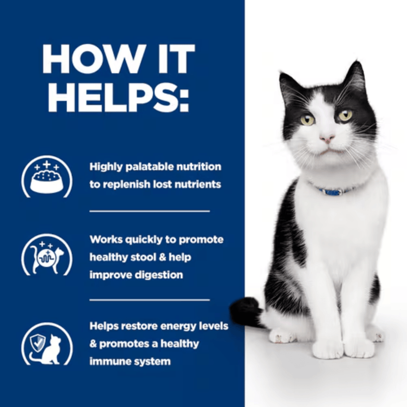 Picture of an adult black and white cat pictured next to a blue section with white text stating 'How it helps: Highly palatable nutrition to replenish lost nutrients, Works quickly to promote healthy stool & help improve digestion, Helps restore energy levels & promote a healthy immune system.' 