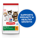 Hills Science Plan dry cat food packaged in a white bag with three kittens pictured on the bag. Text on bag says 'Hill's Science Plan, veterinarian recommended' and 'Kitten <1' with a chicken pictured with text 'chicken' beneath on white background. Large blue circle pictured over the side of the bag with white text saying 'Supports immunity & healthy growth' 
