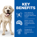 Picture of an adult yellow Labrador dog pictured next to a blue section with white text stating 'Key Benefits, Low calories & L-Carnitine help promote ideal body weight, Satiety control. Keeps your dog satisfied between meals, Omega-6s & Vitamin E blend for beautiful skin & coat'. 