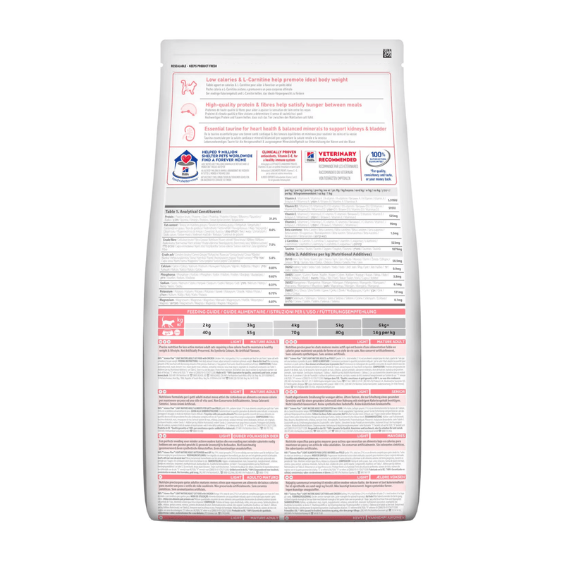 Back view of bag of Hills Science Plan cat dry food packaged in a white bag on white background.