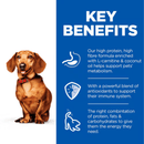 Picture of an adult brown dachshund dog pictured next to a blue section with white text stating 'Key Benefits, Our high protein, high fibre formula enriched with L-carnitine & coconut oil helps support pets' metabolism, With a powerful blend of antioxidants to support their immune system. The right combination of protein, fats & carbohydrates to them the energy they need.'