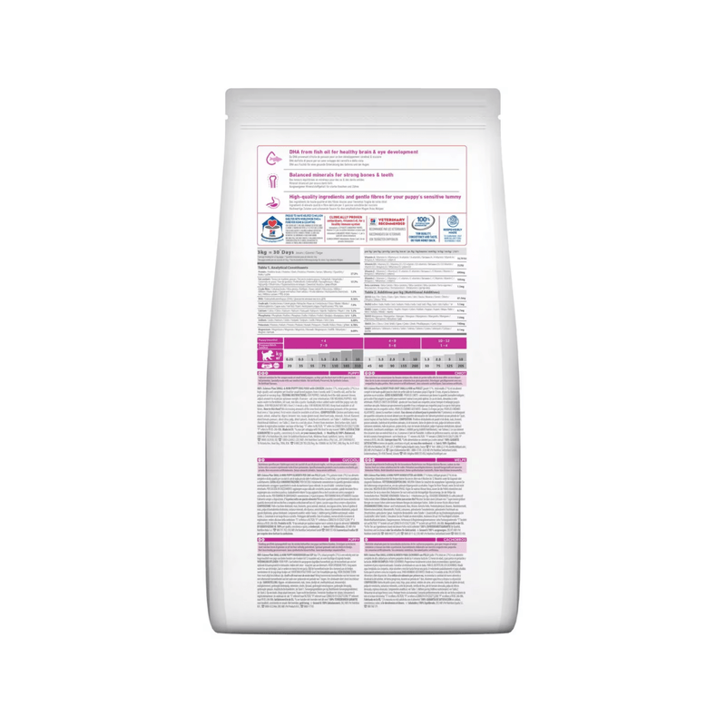 Hills Science Plan Small Puppy Dry Dog Food Chicken back on white background
