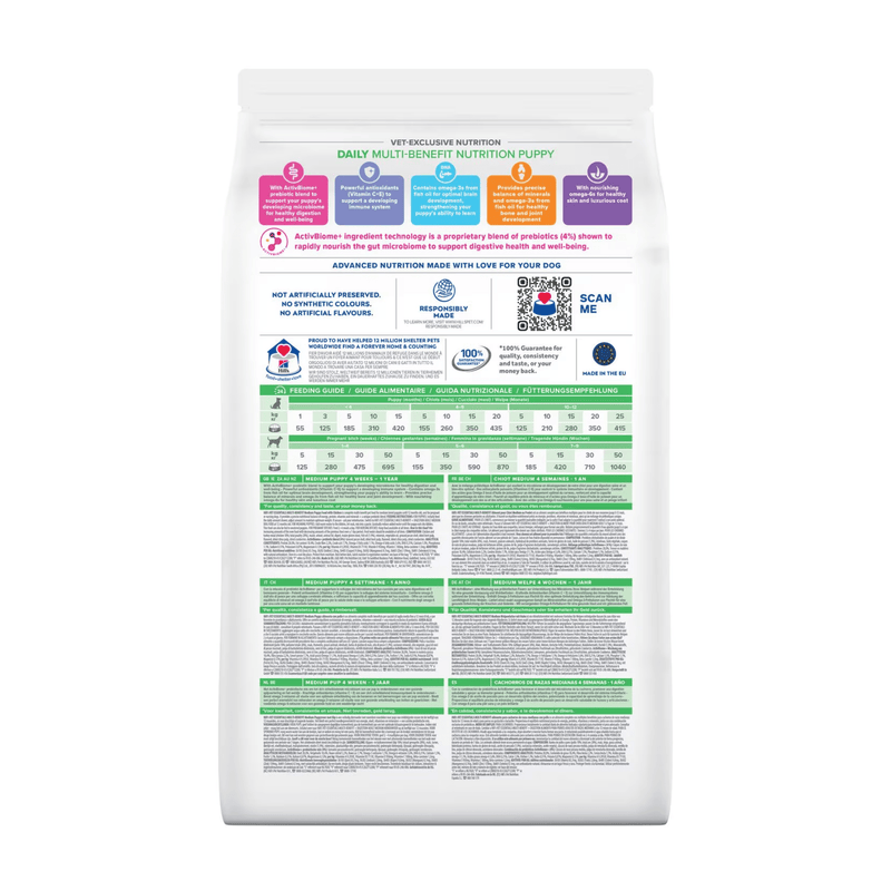 Back view of bag of Hills Veterinary Essentials puppy dry food packaged in a white bag on white background.