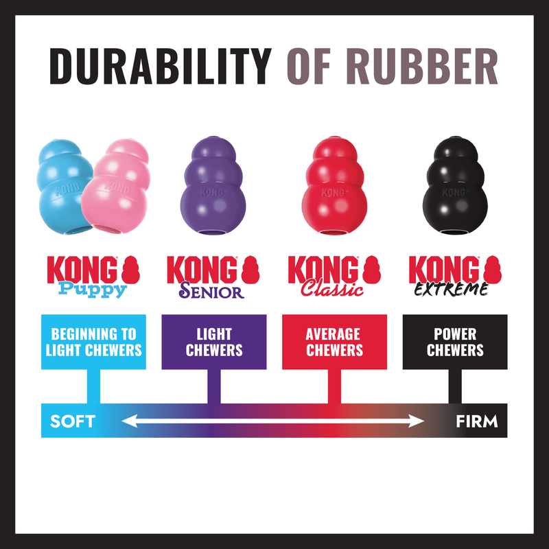 KONG Extreme Goodie Bone