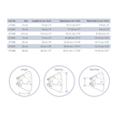 White background with a size guide for an Elizabethan style plastic recovery collar size guide with an illustration below of how to measure for the collar. 