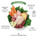 Lily's Kitchen Sunday Lunch Tin