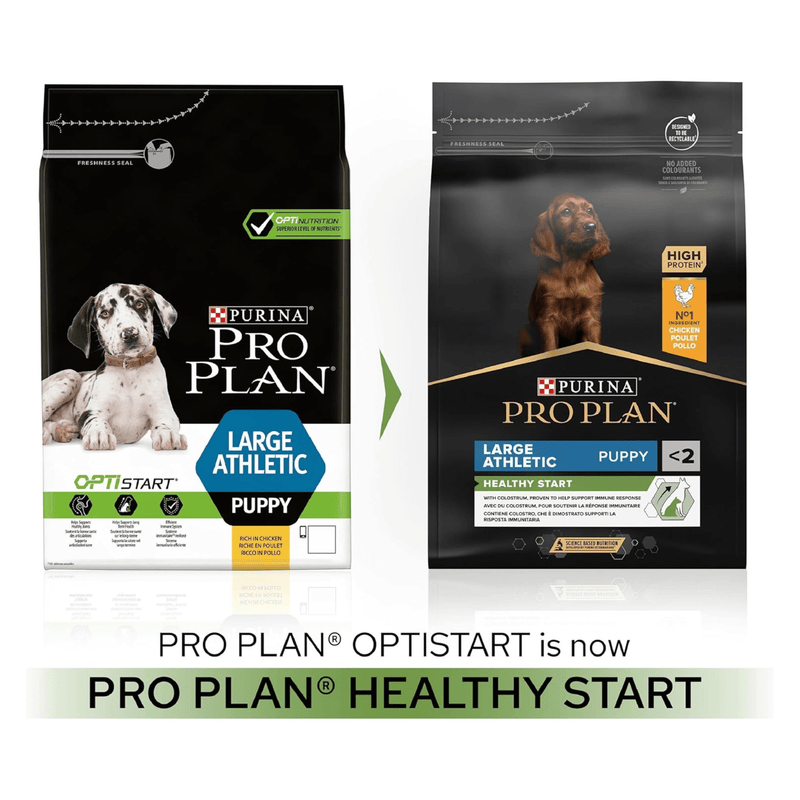 Purina Pro Large Athletic Breed Puppy Dry Food (Chicken) info graphic