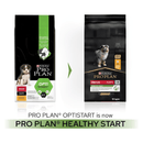 Purina Pro Medium Breed Puppy Dry Food (Chicken) info graphic