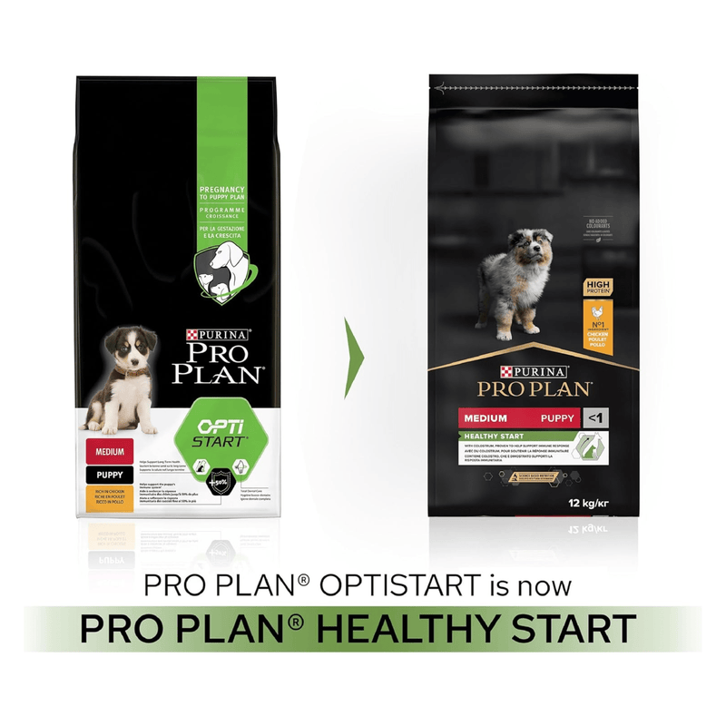 Purina Pro Medium Breed Puppy Dry Food (Chicken) info graphic