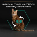 Purina Pro Plan Adult Urinary Dry Cat Food info graphic
