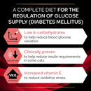 Purina Pro Plan Veterinary Diets DM Diabetes Wet Cat Mousse info graphic