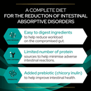 Purina Pro Plan Veterinary Diets EN Gastrointestinal Dry Cat Food info graphic