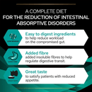 Purina Pro Plan Veterinary Diets EN Gastrointestinal Wet Cat Food (Chicken) info graphic