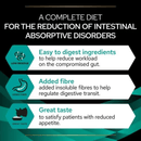 Purina Pro Plan Veterinary Diets EN Gastrointestinal Wet Cat Mousse info graphic
