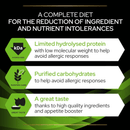 Purina Pro Plan Veterinary Diets HA Hypoallergenic Dry Cat Food info graphic