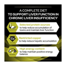 Black background with white text 'A complete diet to support liver function in chronic liver insufficiency' below are white sections with green titles and black text 'Selected protein sources - to help reduce accumulation of toxins and maintain liver function, Restricted copper - to help reduce hepatic accumulation, High energy content - to help maintain positive energy balance.' 
