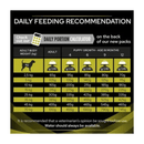 Proplan Hepatic Dog Feeding Guide.